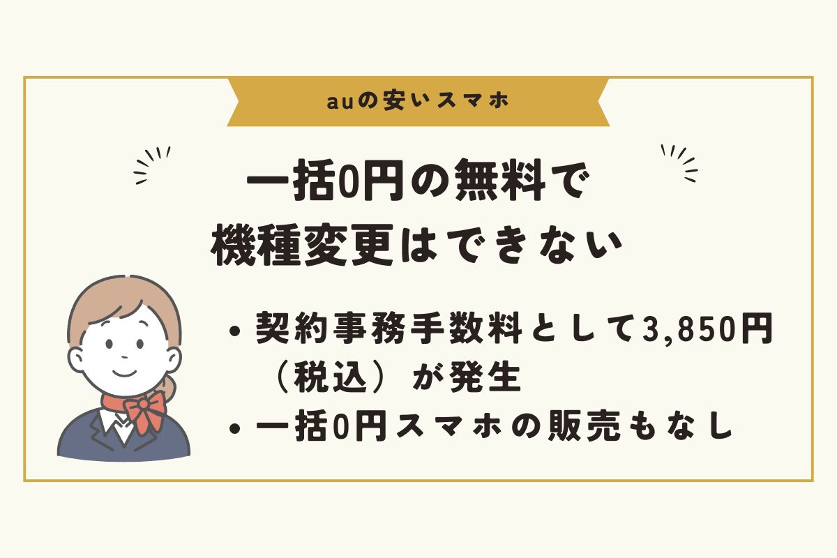 au　安いスマホ